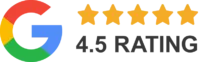 Google Rating - Roto-Rooter Plumbing & Water Cleanup